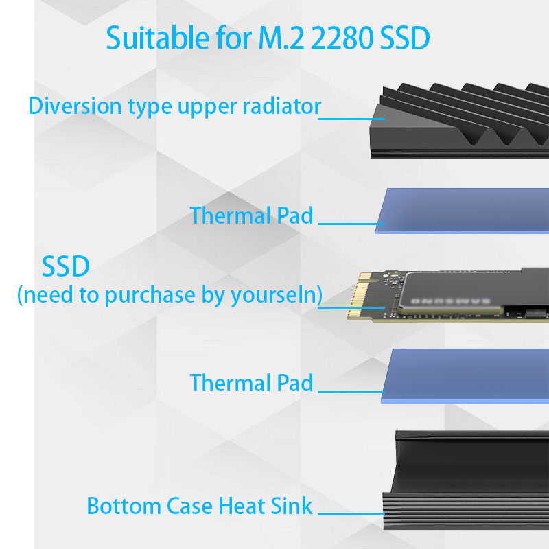 M.2 SSD NVMe Koellichaam M2 22 - M.2 Ssd Heatsink recensie en prijs