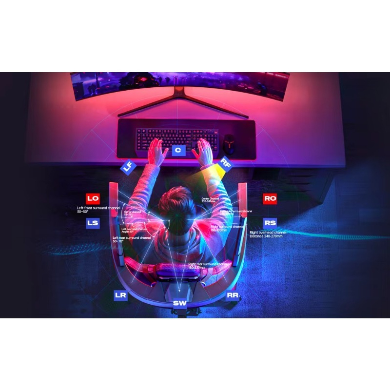 GCS Optimal PC ESports-joystic - Pc Gaming Optimization recensie en prijs