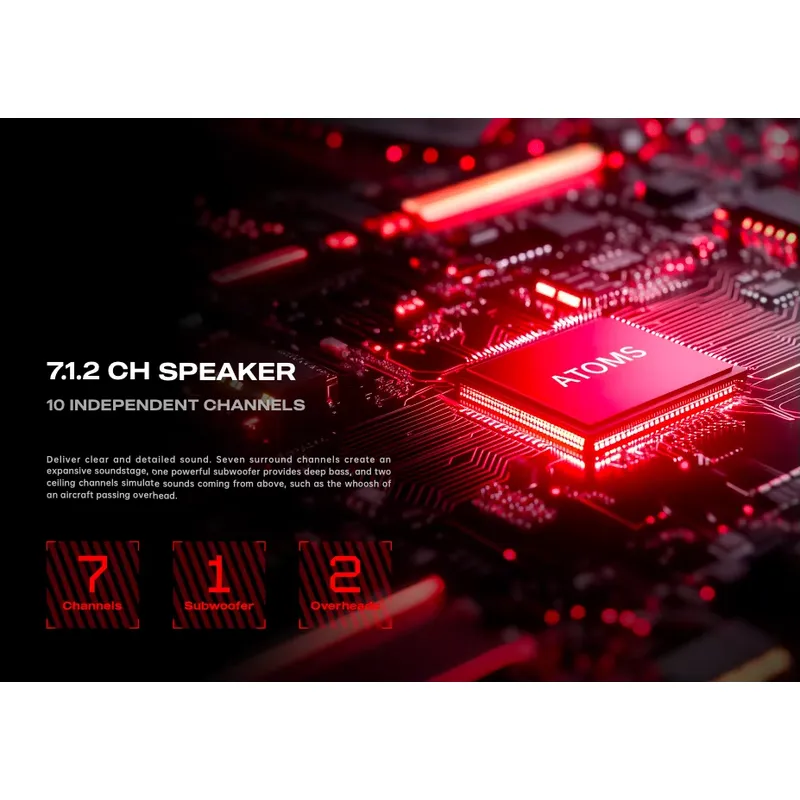 2026 Nieuwe, hoogwaardige COLO - Pc Gaming Optimization recensie en prijs